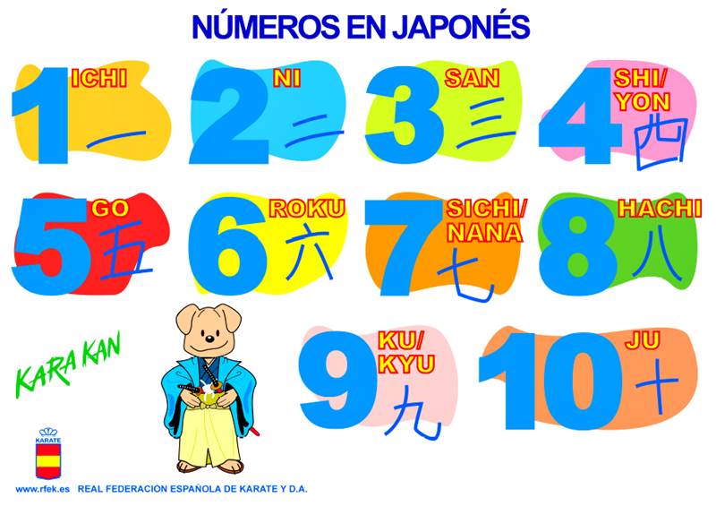 Números en Japones